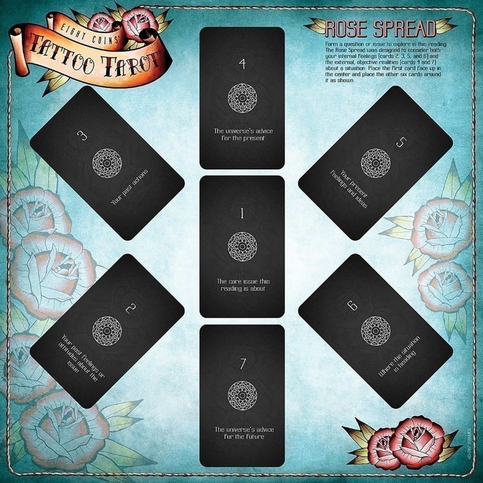 Eight Coins' Tattoo Tarot Cards, Tarot Deck